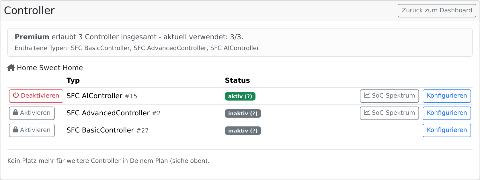 Controller-Übersicht mit Plan-Kontingent und drei Controllern eines Haushalts, einer davon aktiv